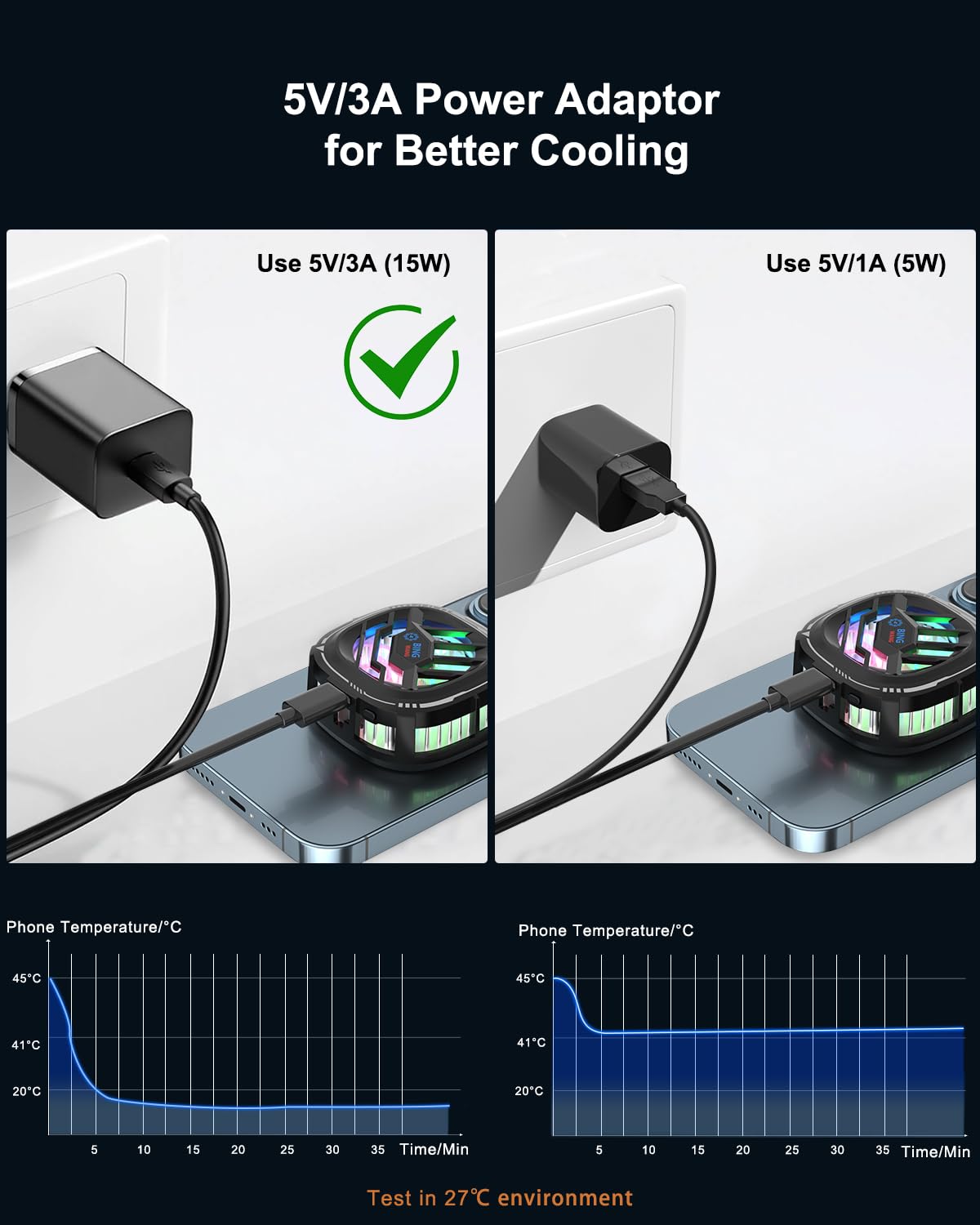 MOBILIFE 15W Mobile Cooler for Gaming, Magnetic Cooler, RGB Cooling Fan with Semiconductor Technology