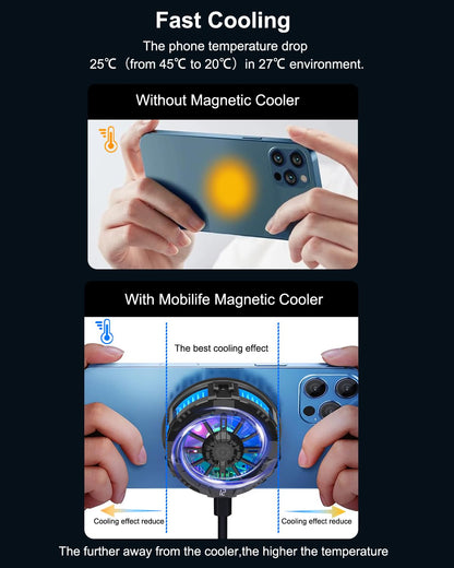 Mobilife Phone Cooler for Gaming, Magnetic Cooling Fan with 3 Level Modes, LCD Display & RGB Light, Semiconductor Technology
