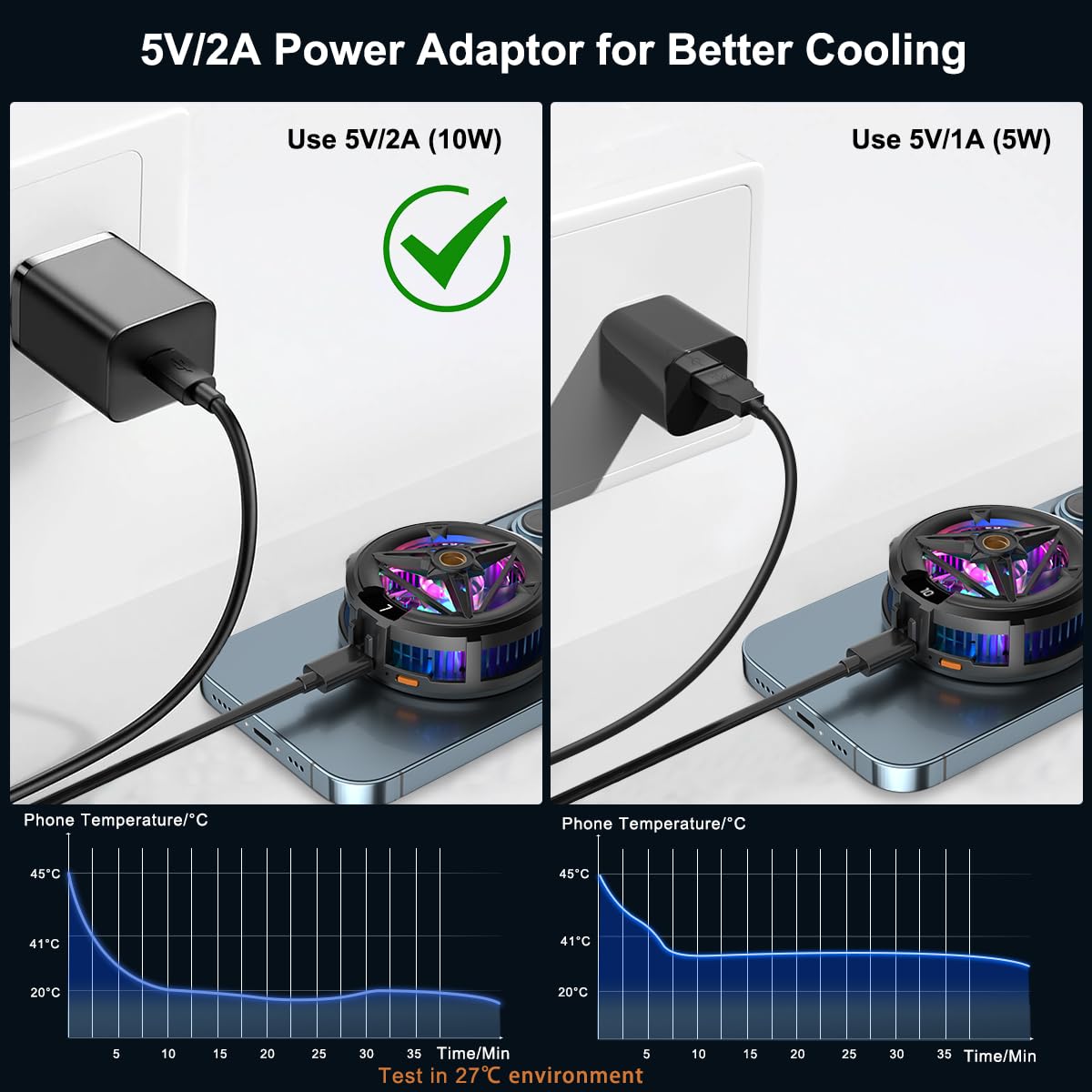 MOBILIFE Magnetic Mobile Cooler, Semiconductor Technology Phone Cooler for iPhone 12/13/14/15/16, 3 Cooling Modes (Black)