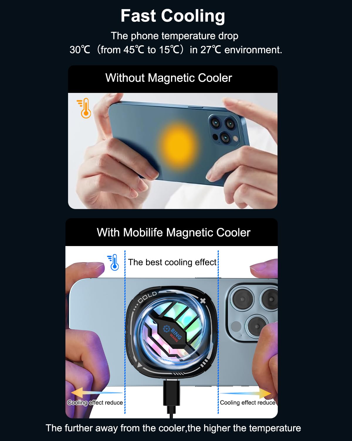 MOBILIFE 15W Mobile Cooler for Gaming, Magnetic Cooler, RGB Cooling Fan with Semiconductor Technology