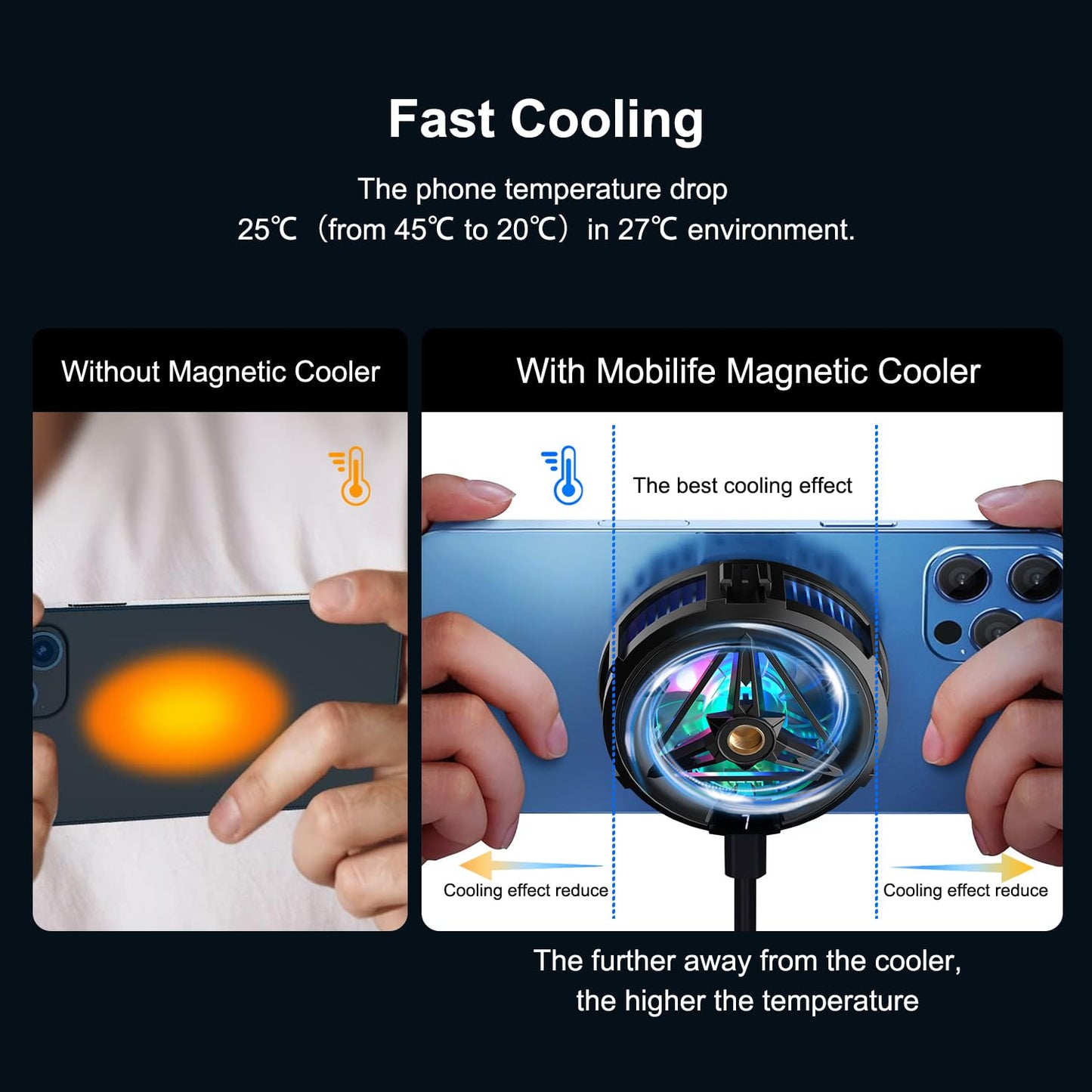 MOBILIFE Magnetic Mobile Cooler, Semiconductor Technology Phone Cooler for iPhone 12/13/14/15/16, 3 Cooling Modes (Black)