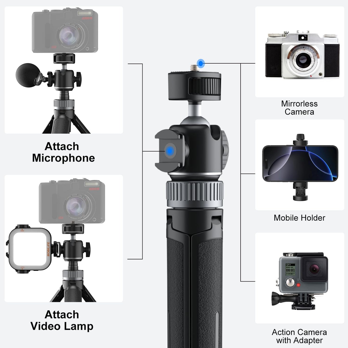 Mobilife Small Camera Extendable Tripod with 2 in 1 Tripod Stand with Cold Shoe for Mirrorless/Action Camera, Phone