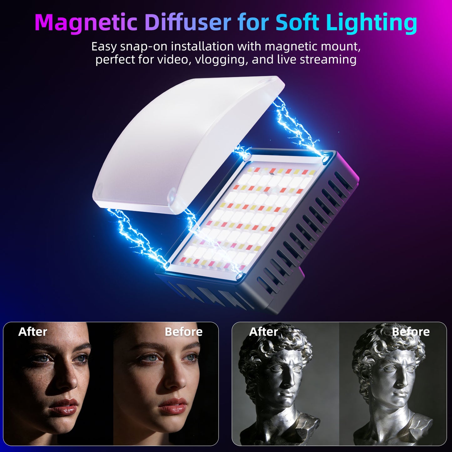 Mobilife 10W LED Video Light CCT/RGB Photography Lamp 20 Lighting Effect LCD Display 2600mAh Battery 1200LUX/0.5m 1800K-9000K Soft Diffuser Clip for Vlogging Influencer Camera Mobile Phone Tripod