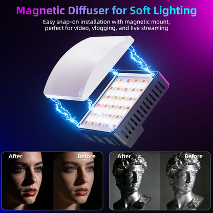 Mobilife 10W LED Video Light CCT/RGB Photography Lamp 20 Lighting Effect LCD Display 2600mAh Battery 1200LUX/0.5m 1800K-9000K Soft Diffuser Clip for Vlogging Influencer Camera Mobile Phone Tripod